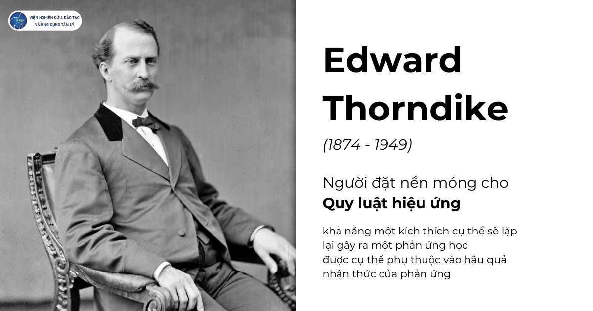 Edward L. Thorndike (1874–1949) - Người đặt nền móng cho Quy luật hiệu ứng