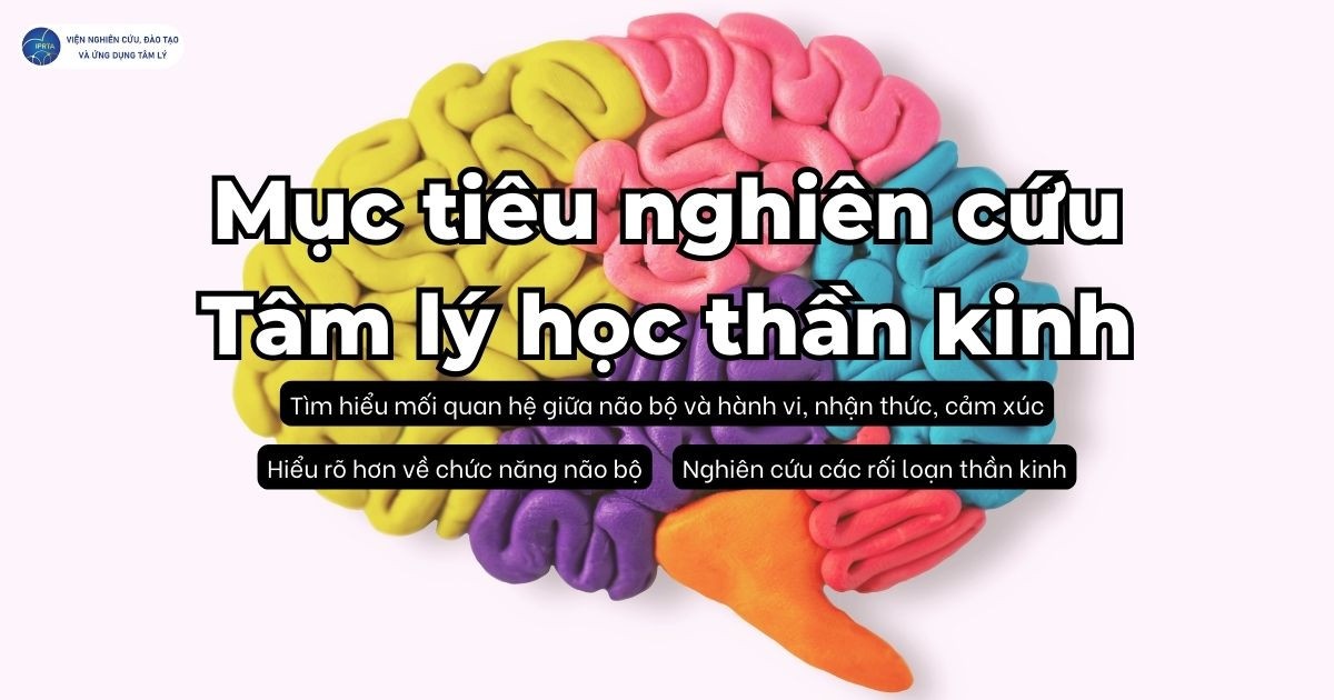 Mục tiêu nghiên cứu Tâm lý học thần kinh